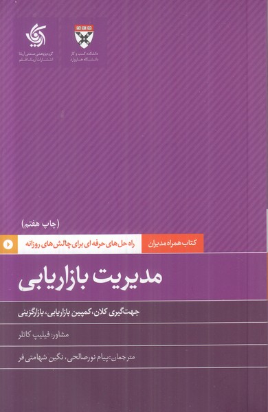 مدیریت بازاریابی